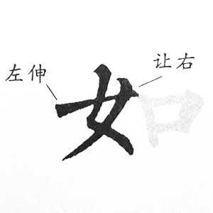 女字旁